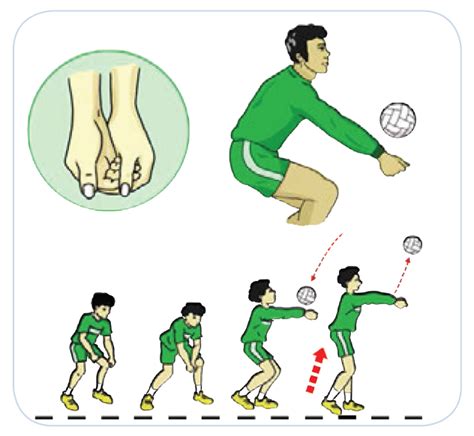 salah satu teknik dasar permainan bola voli
